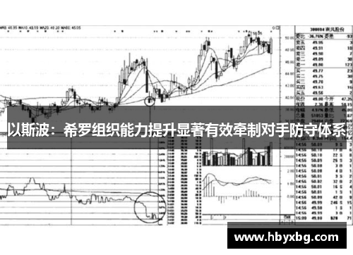 以斯波：希罗组织能力提升显著有效牵制对手防守体系